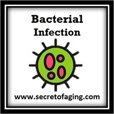 Bacterial Infection Icon by Secret of Aging